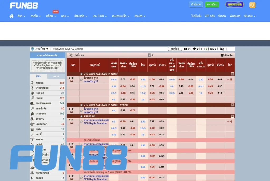 รีวิว Fun88